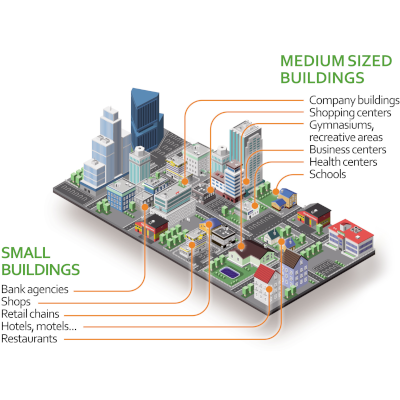 energy savings for small and medium buildings