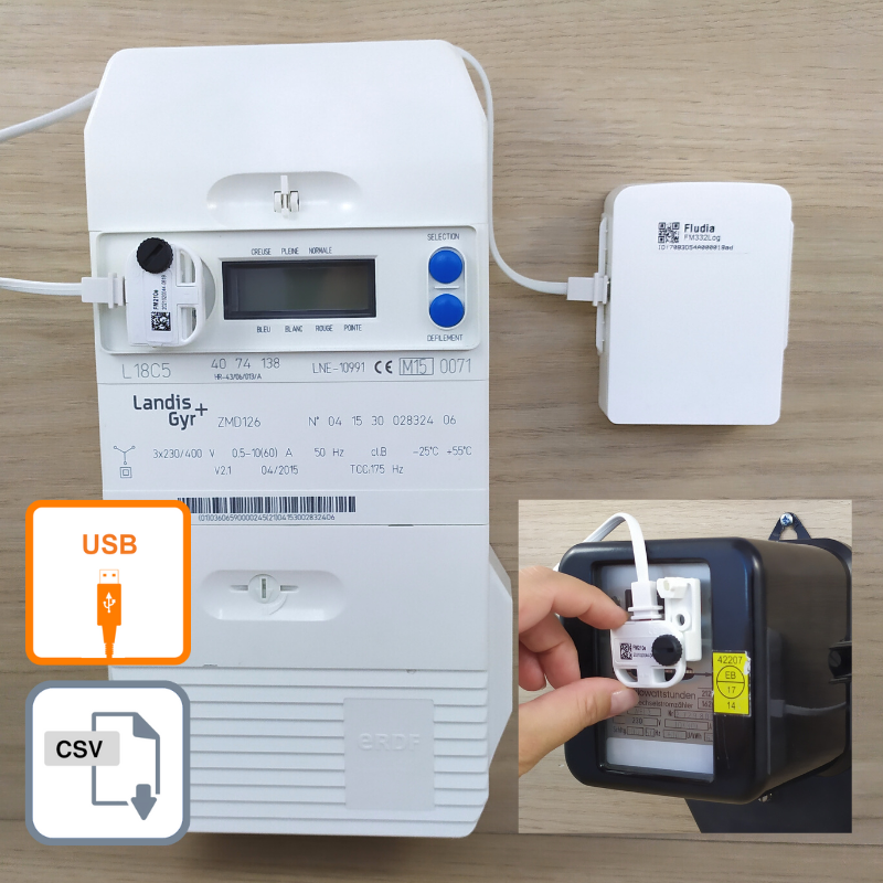 FM332Log Datalogger for electricity consumption