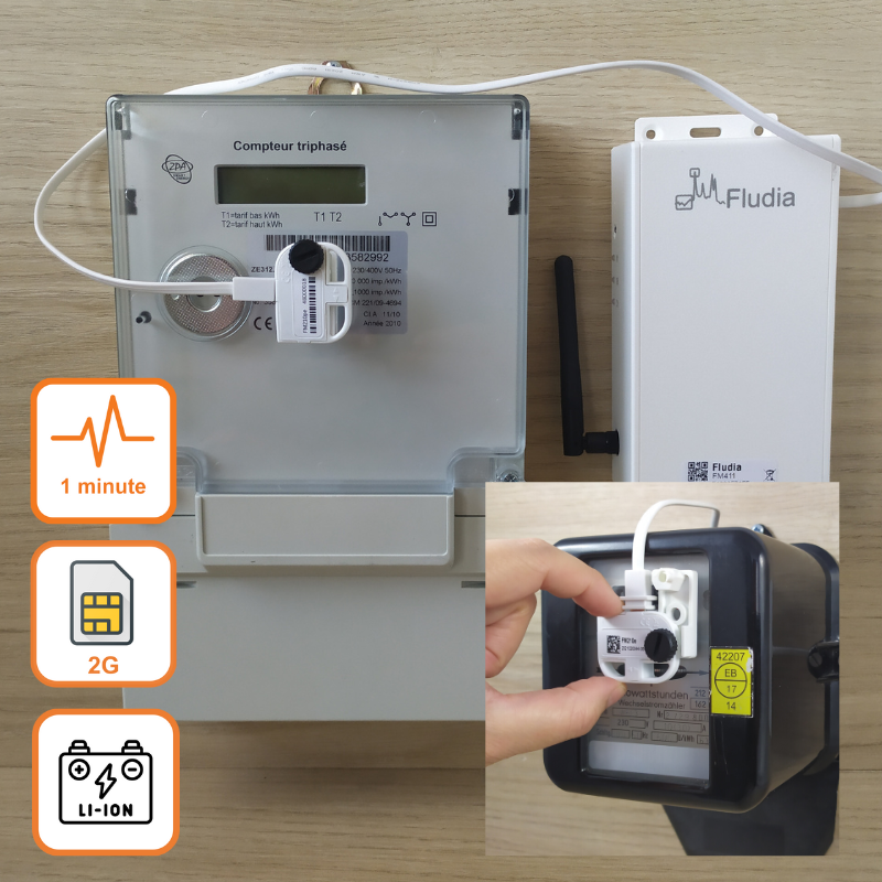 FM411 IoT datalogger for electricity consumption