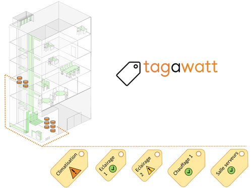 tagawatt for newsletter illustration